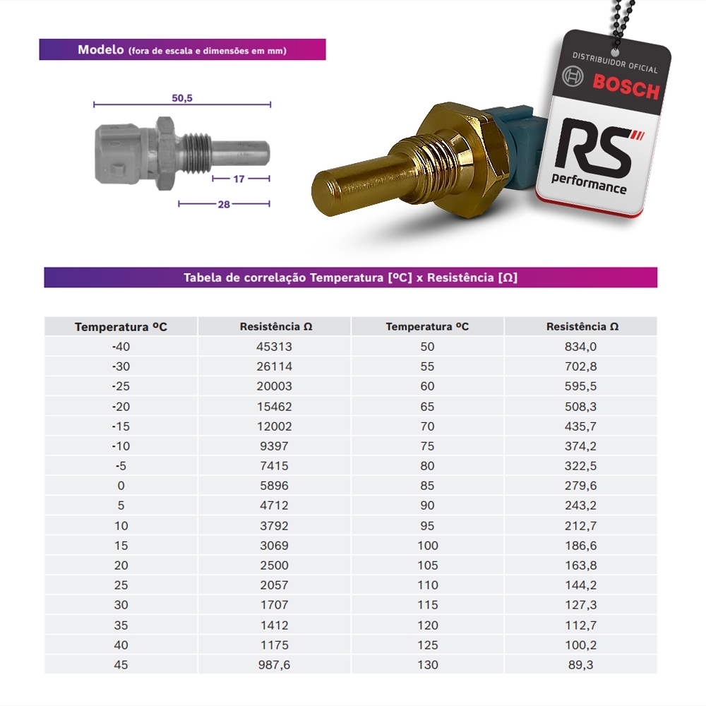 Sensor Temperatura D'água Bosch P/ Ft600/550/450/350/300/250