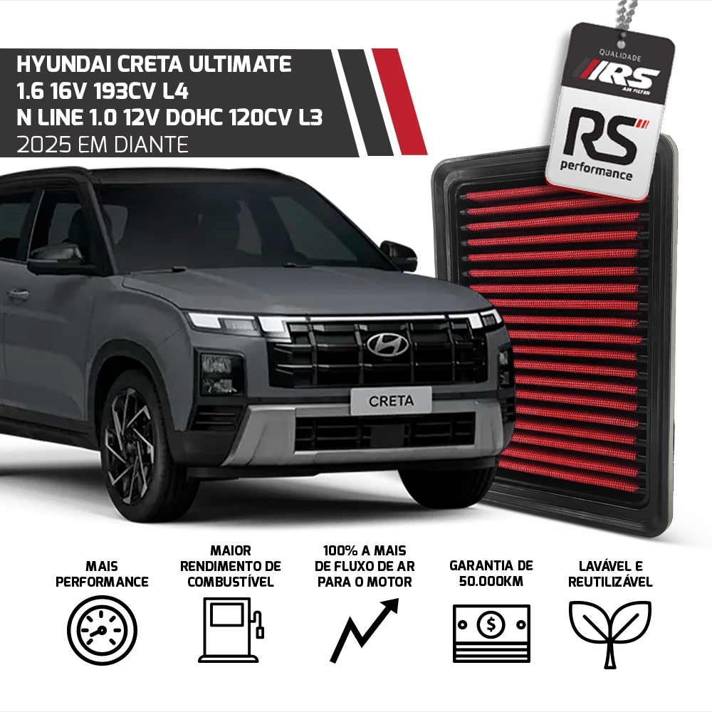 Filtro Esportivo Inbox Hyundai Creta 1.0/1.6 Turbo 2025+			