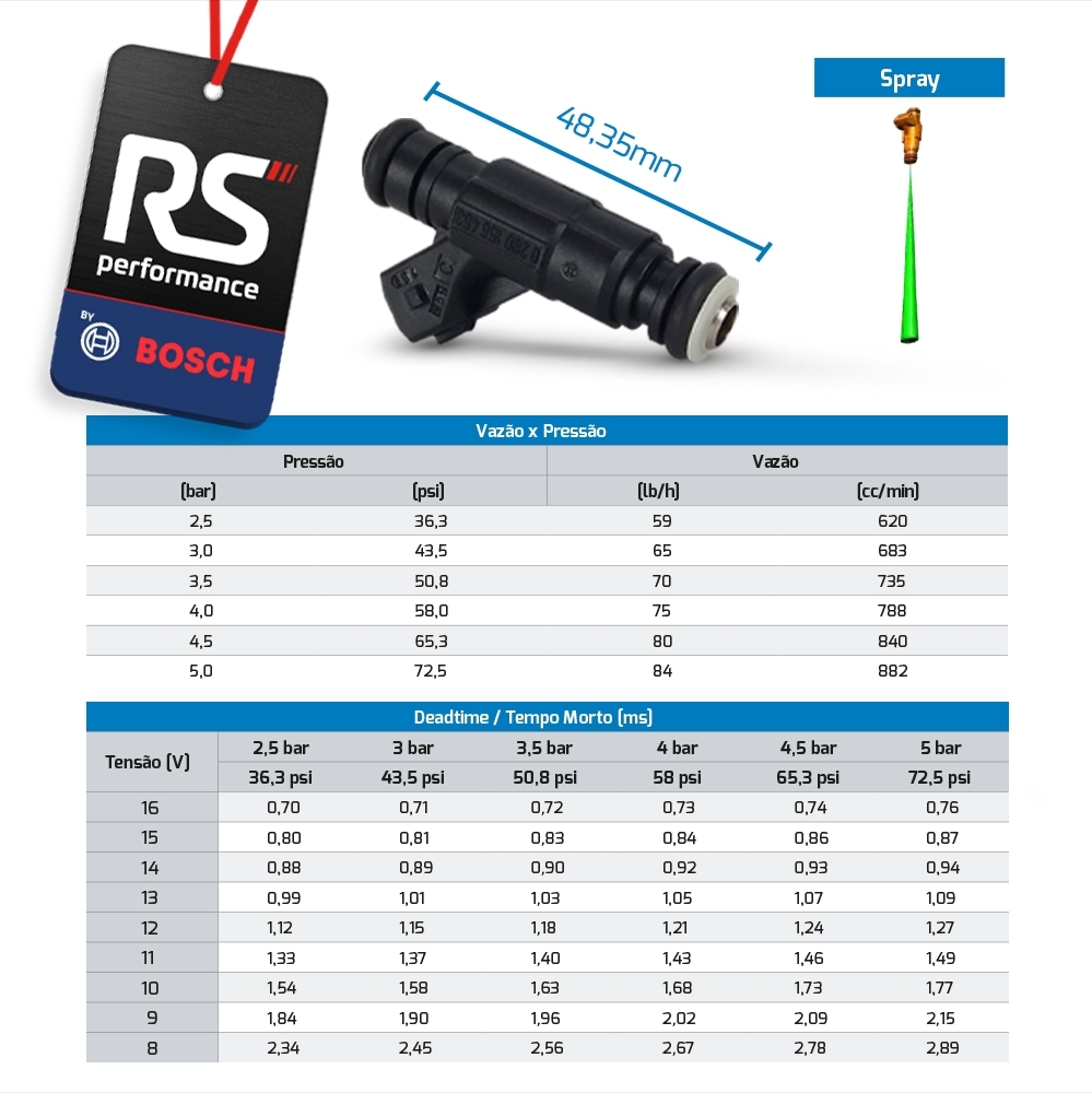 6 Bicos Injetor Bosch 65 Lbs/h 0280156453