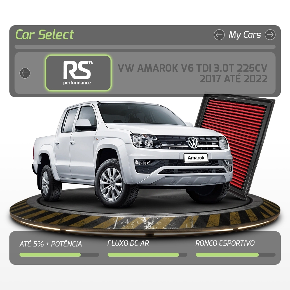 Kit Stage 2 RS Downpipe + Filtro Amarok V6 3.0T 225cv