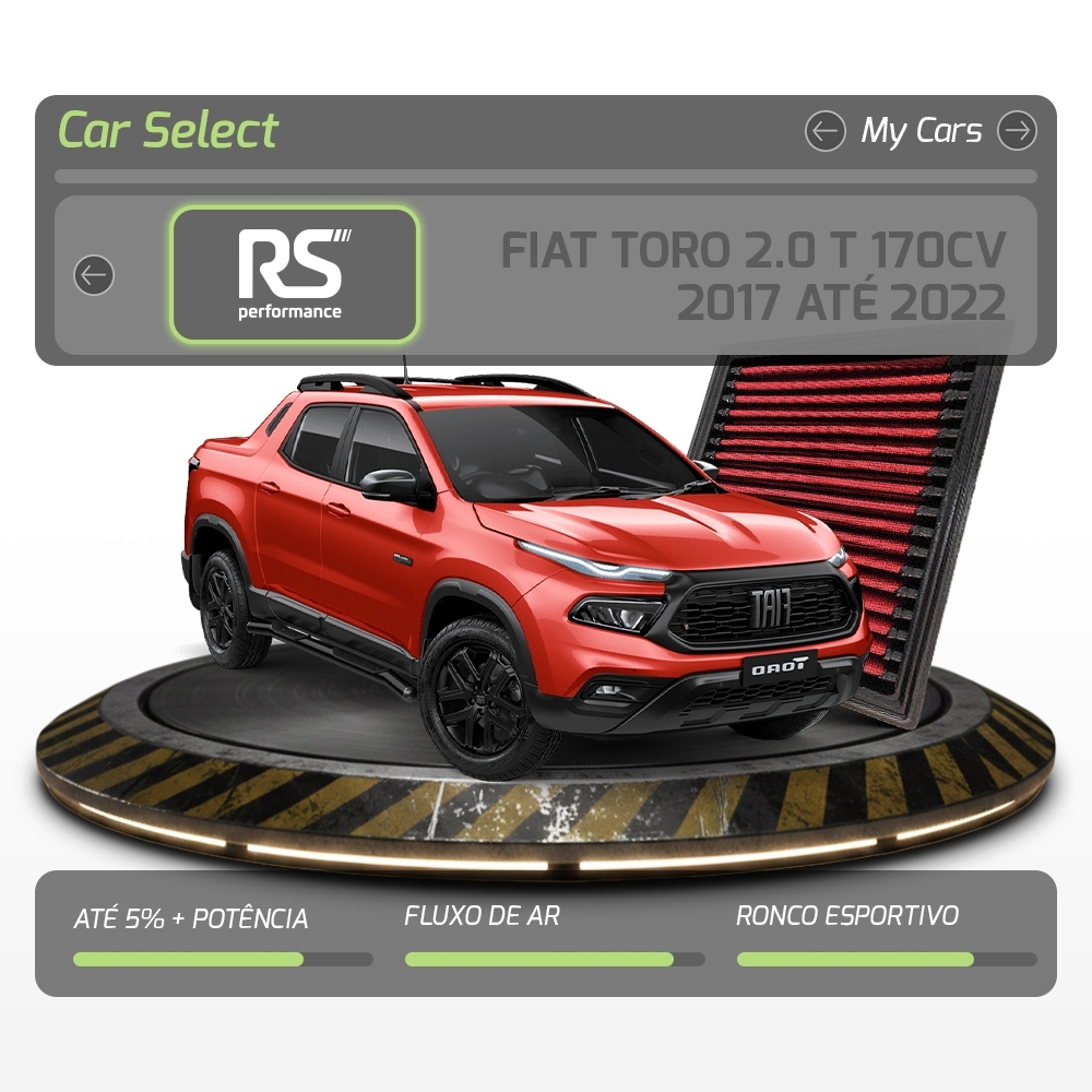 Kit Stage 2 RS Downpipe + Filtro Toro Renegade Compass 2.0