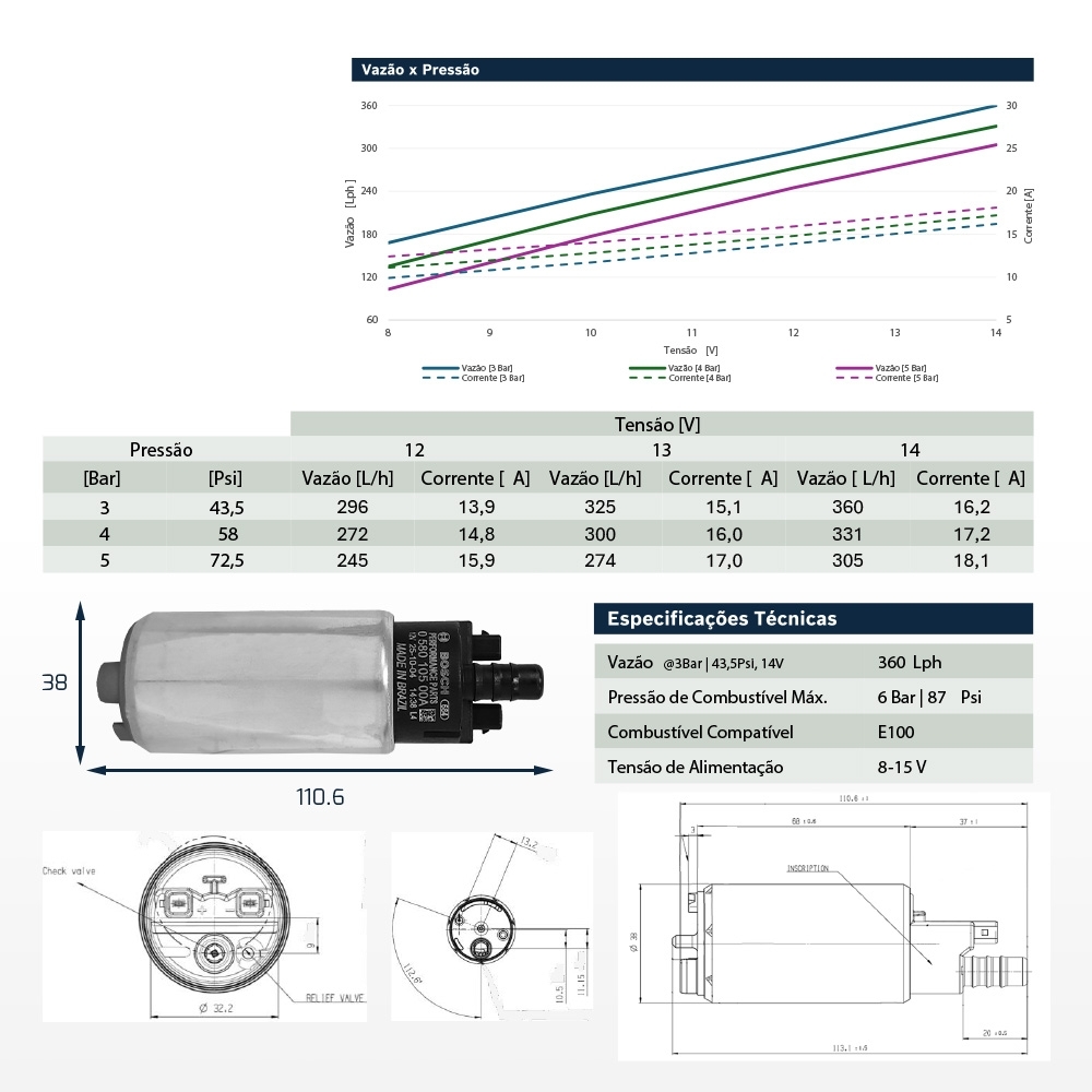 BOMBA DE COMBUSTIVEL PERFORMANCE BOSCH FP EVO 38 - VAZÃO DE 360 LPH