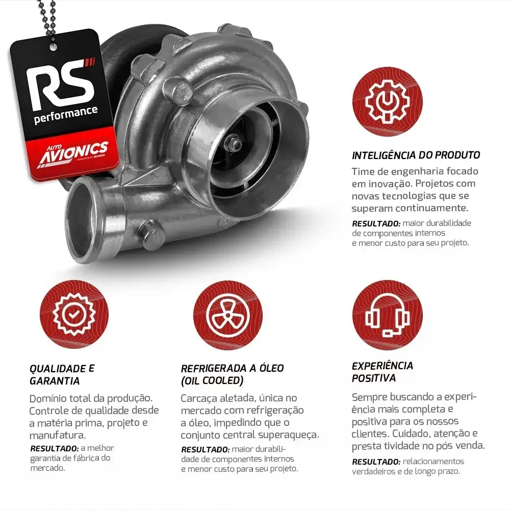 Turbo Pulsativo A50-2.63p Autoavionics Quente 0.63 Fria 0.50