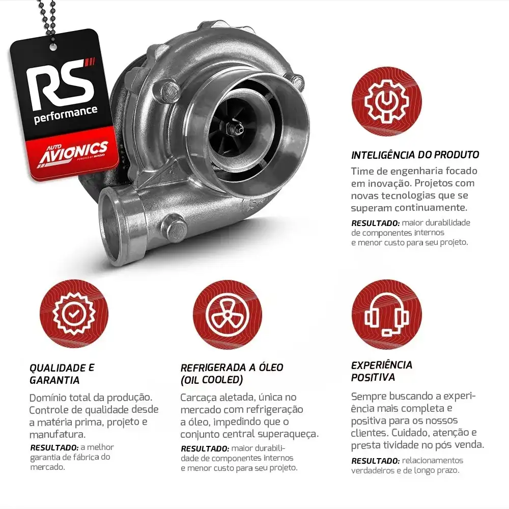 Turbina Auto Avionics A50-2 Carcaça Quente 0.48 / Fria 0.50