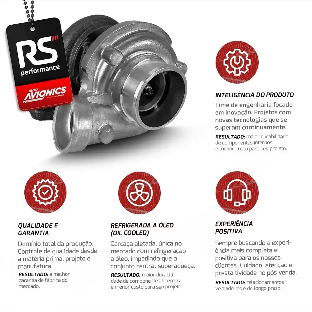 Turbina A240.48m Auto Avionics Carcaça Quente 0.48 Fria 0.42