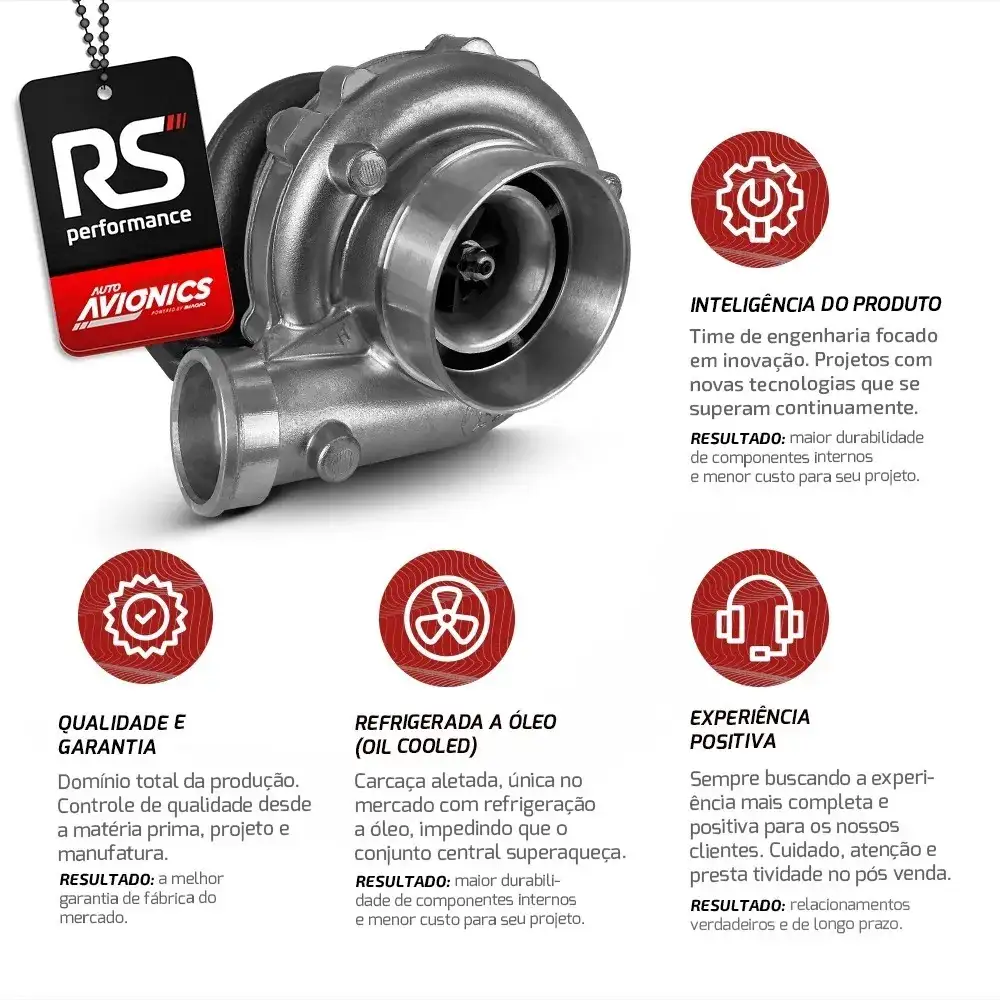 Turbo A50-2.63m Auto Avionics Carcaça Quente 0.63 Fria 0.50