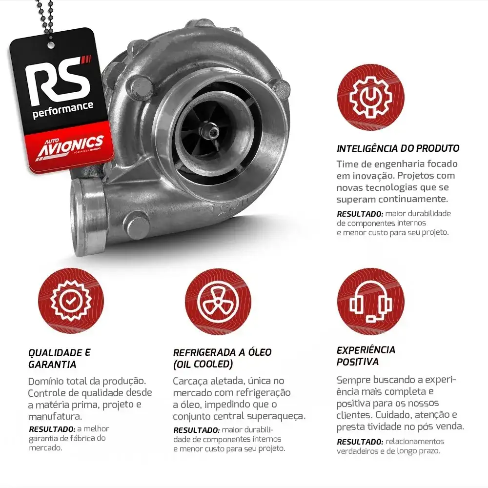 Turbo Pulsativo A50-2.48p Autoavionics Quente 0.48 Fria 0.50