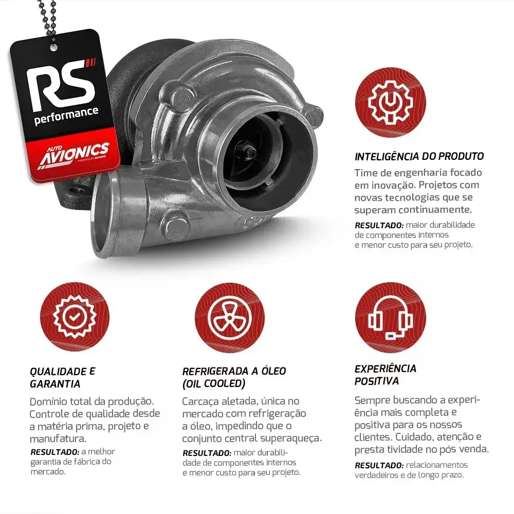 Turbina A240.63m Auto Avionics Carcaça Quente 0.63 Fria 0.42