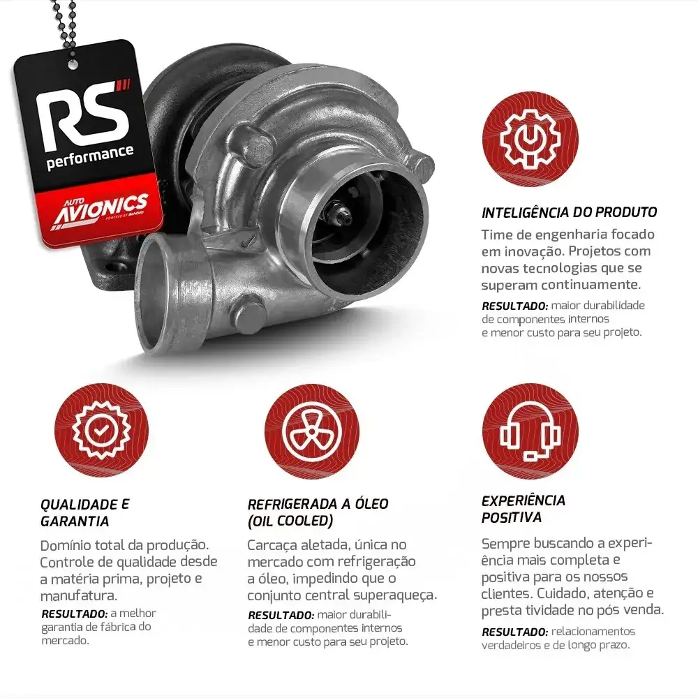 Turbo Pulsativo A240.48p Auto Avionics Quente 0.48 Fria 0.42