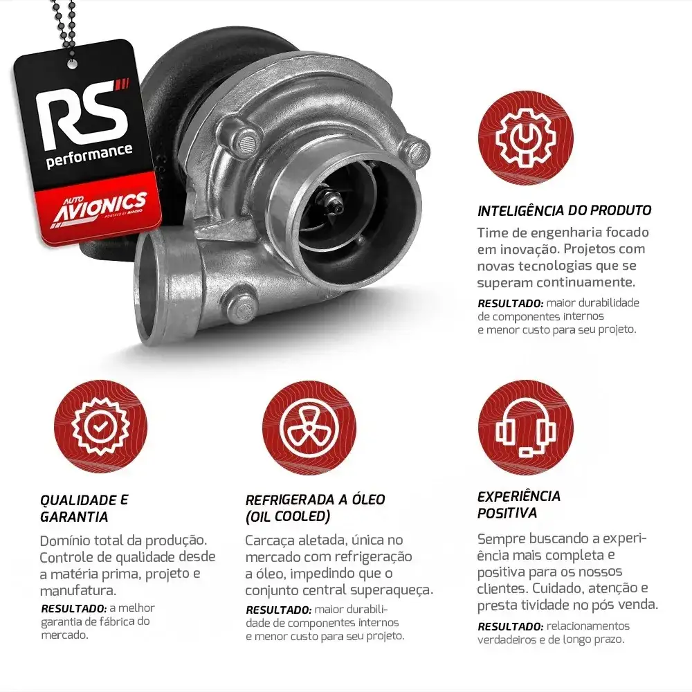 Turbo Pulsativo A240.63p Auto Avionics Quente 0.63 Fria 0.42