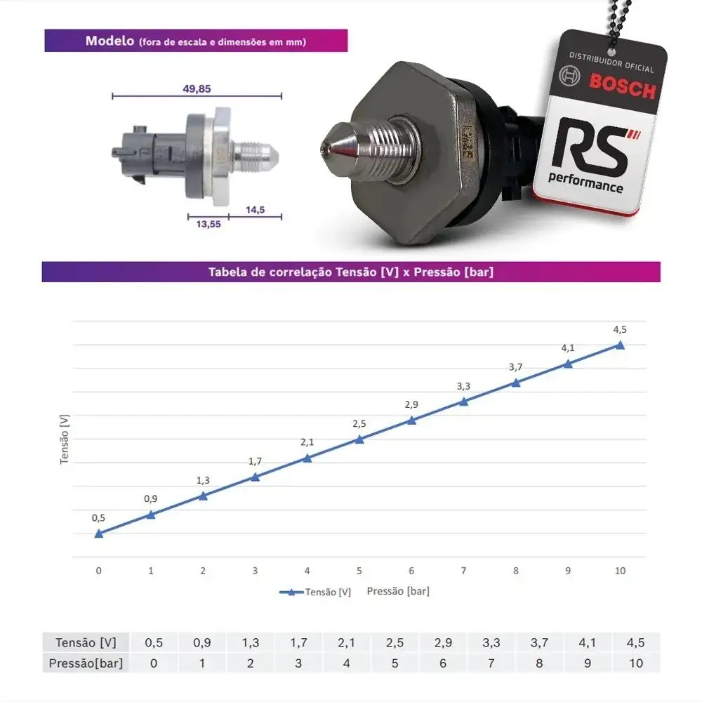 Sensor De Pressão Bosch 0 281 006 119 De Óleo De Combustível