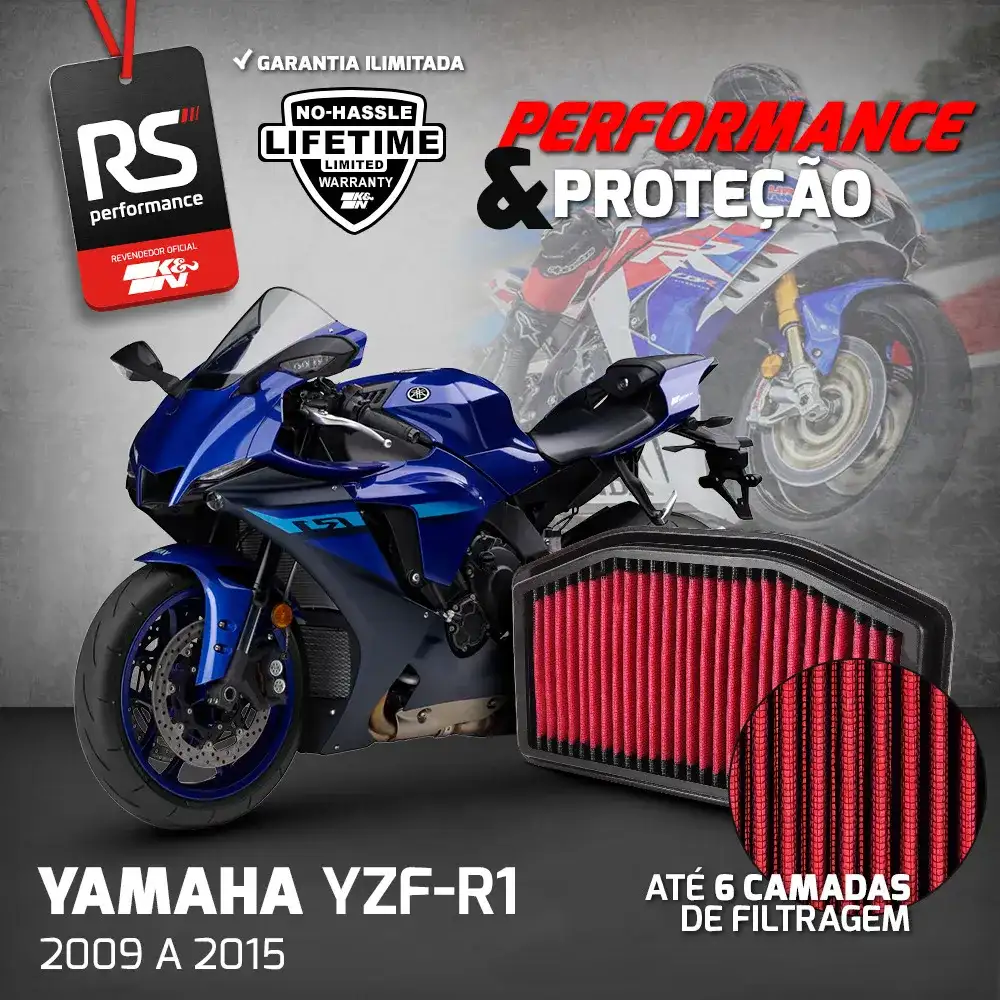 Filtro De Ar Esportivo Inbox K&n Yamaha Yzfr1 1000 Yzf-r1