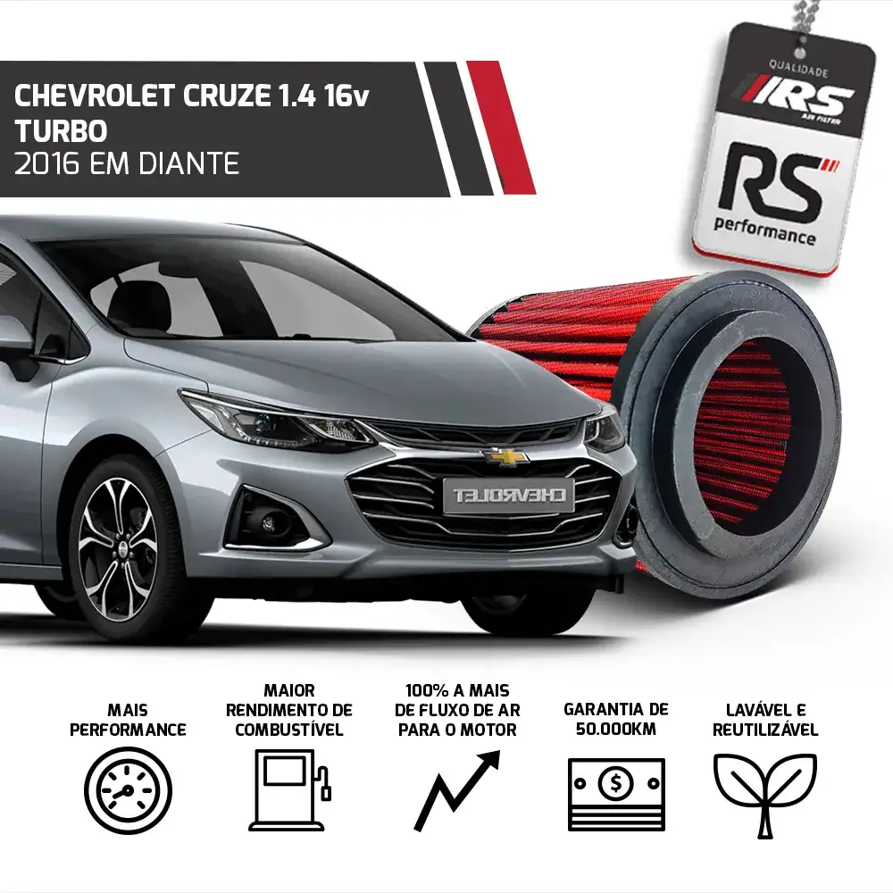 Filtro De Ar Retangular Esportivo Inbox Cruze Turbo 1.4
