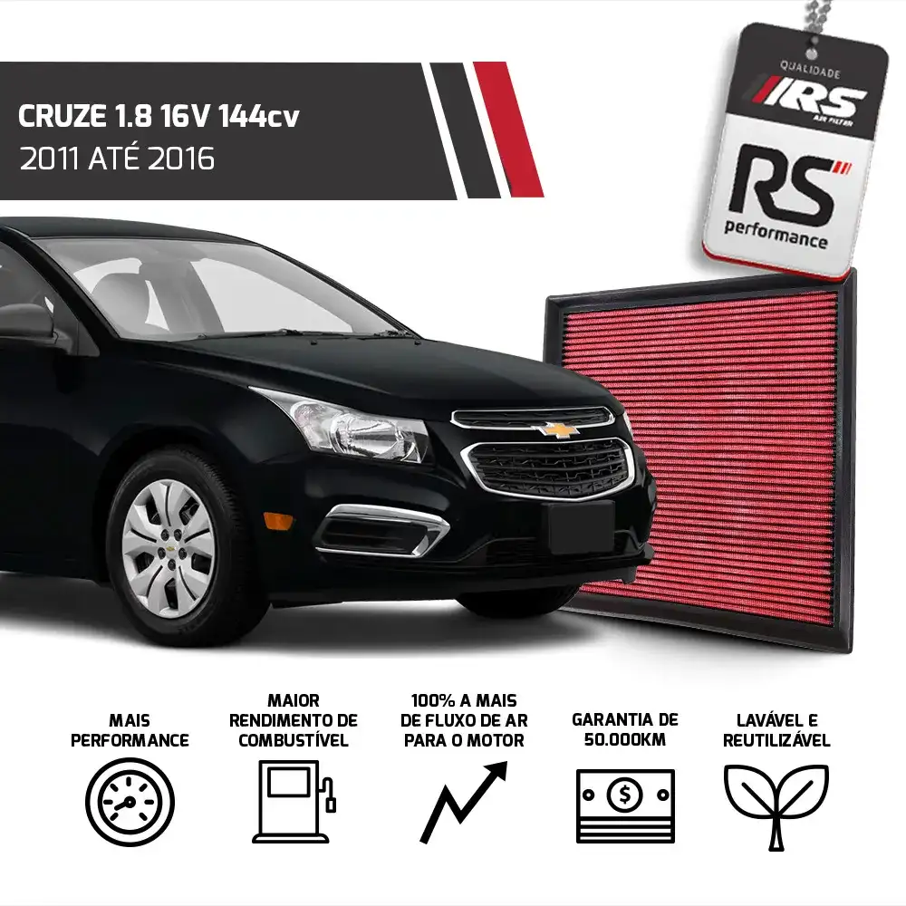 Filtro De Ar Esportivo Inbox Cruze 2012 - 2016 Rs2971