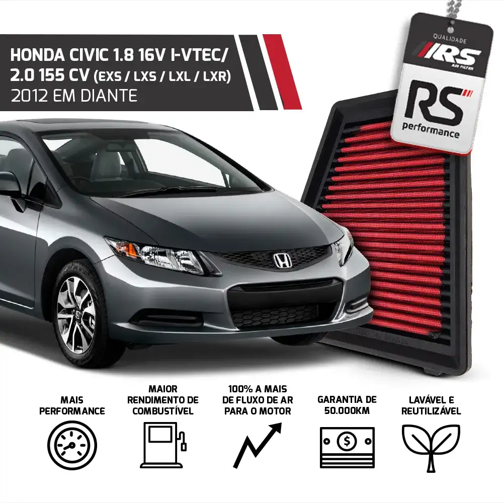 Filtro De Ar Esportivo Inbox Honda Civic Lxl Lxr Lxs Exs