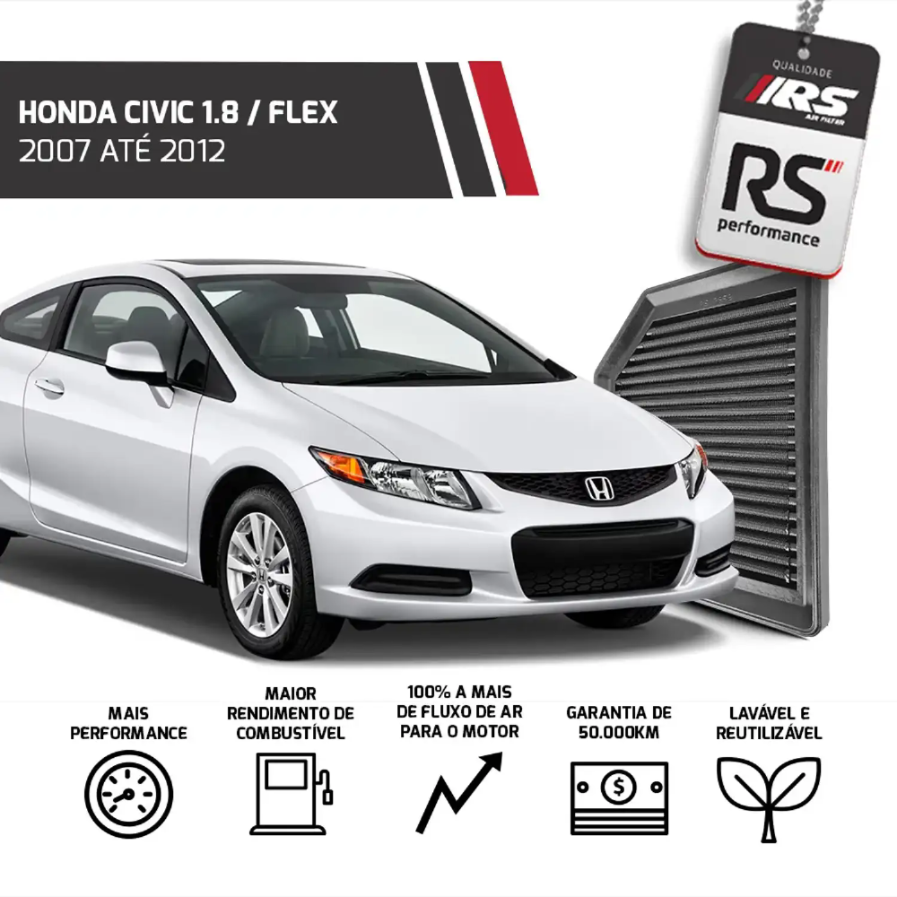 Filtro De Ar Esportivo Inbox Honda Civic 1.8/flex 2007-2012