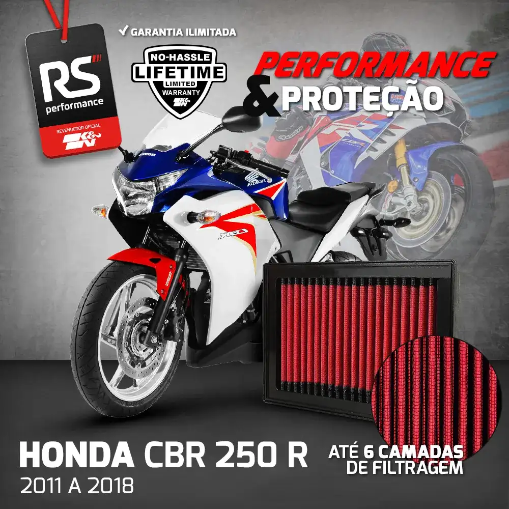 Filtro Esportivo Inbox Honda Cbr 250 R 2011 A 2018