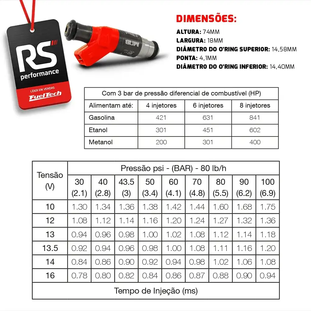 Jogo 5 Bicos  Ft Injector De Alta Impedância - 80lbs/h