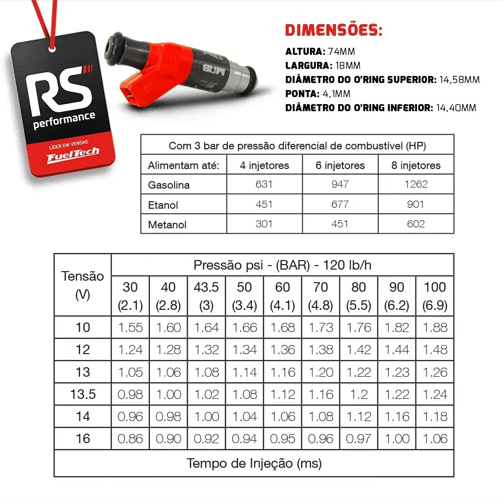 Kit 6 Bicos Injetores Alta Impedância Ft Injector - 120lbs/h