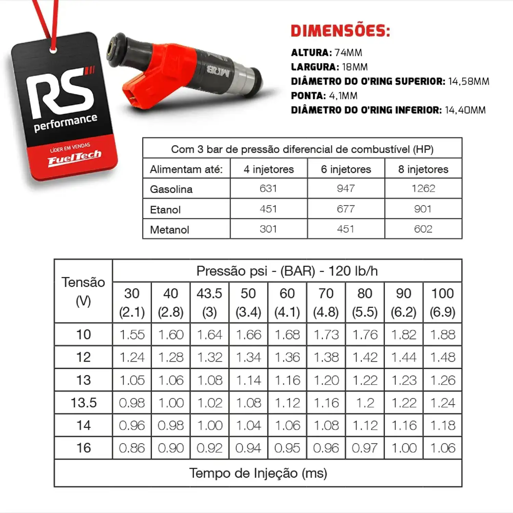 Kit 2 Bicos Injetores Alta Impedância Ft Injector - 120lbs/h