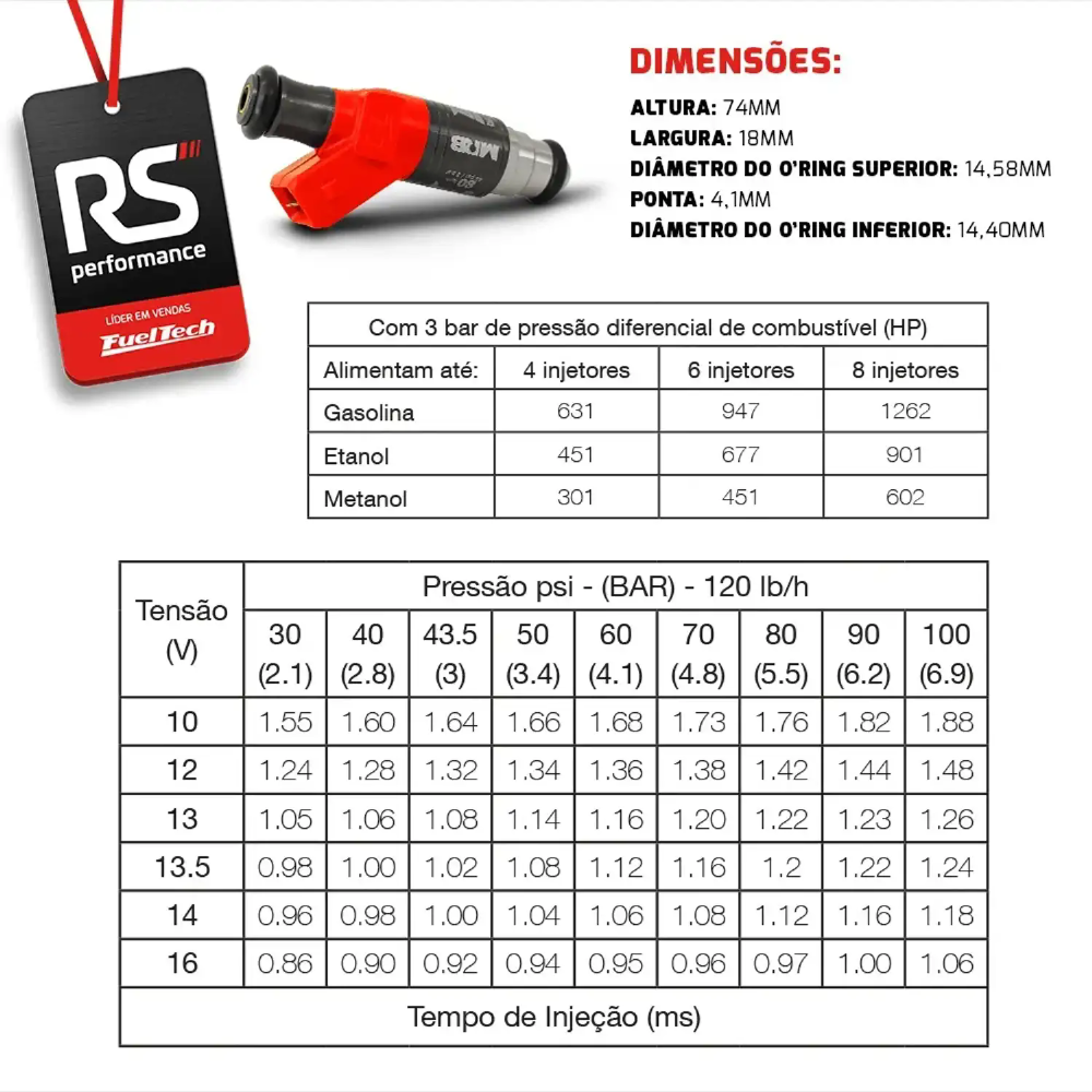 Bico Injetor De Alta Impedância Ft Injector - 120lbs/h