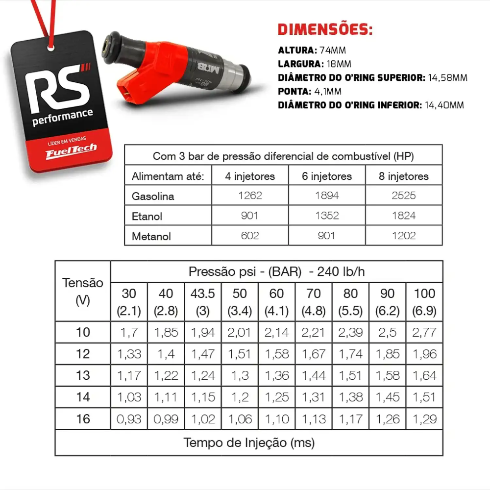 Kit 5 Bicos Injetores Alta Impedância Ft Injector - 230lbs/h