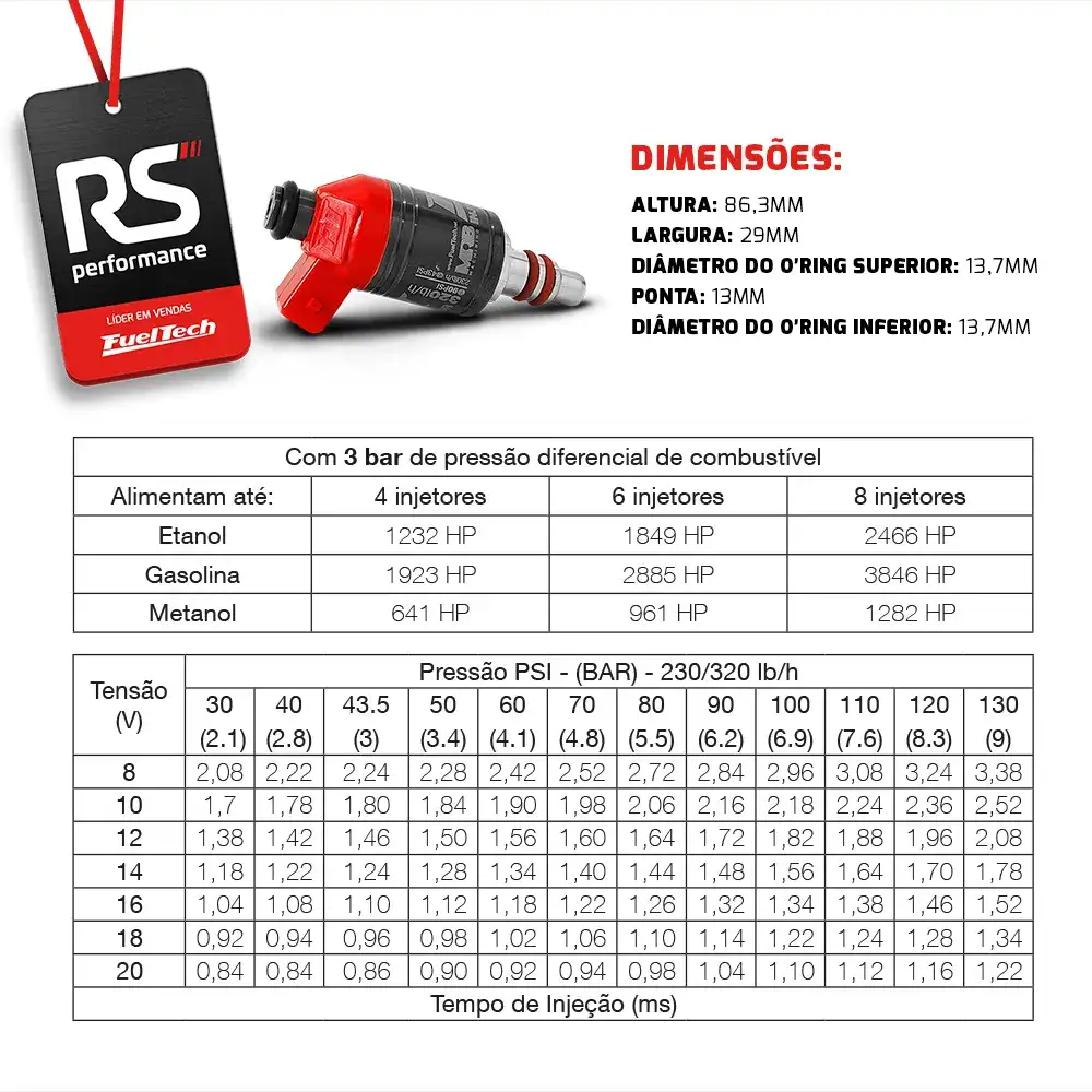 Kit 5 Bicos Injetores Baixa Impedância Ft Injector 320lbs/h