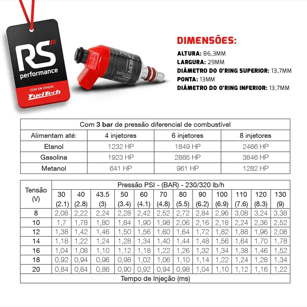 Kit 2 Bicos Injetores Baixa Impedância Ft Injector 320lbs/h