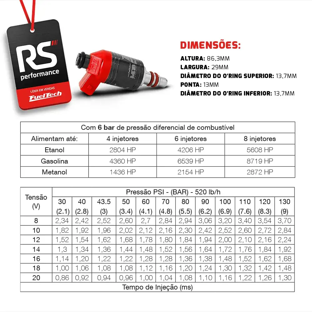 Kit 6 Bicos Injetores Baixa Impedância Ft Injector 520lbs/h