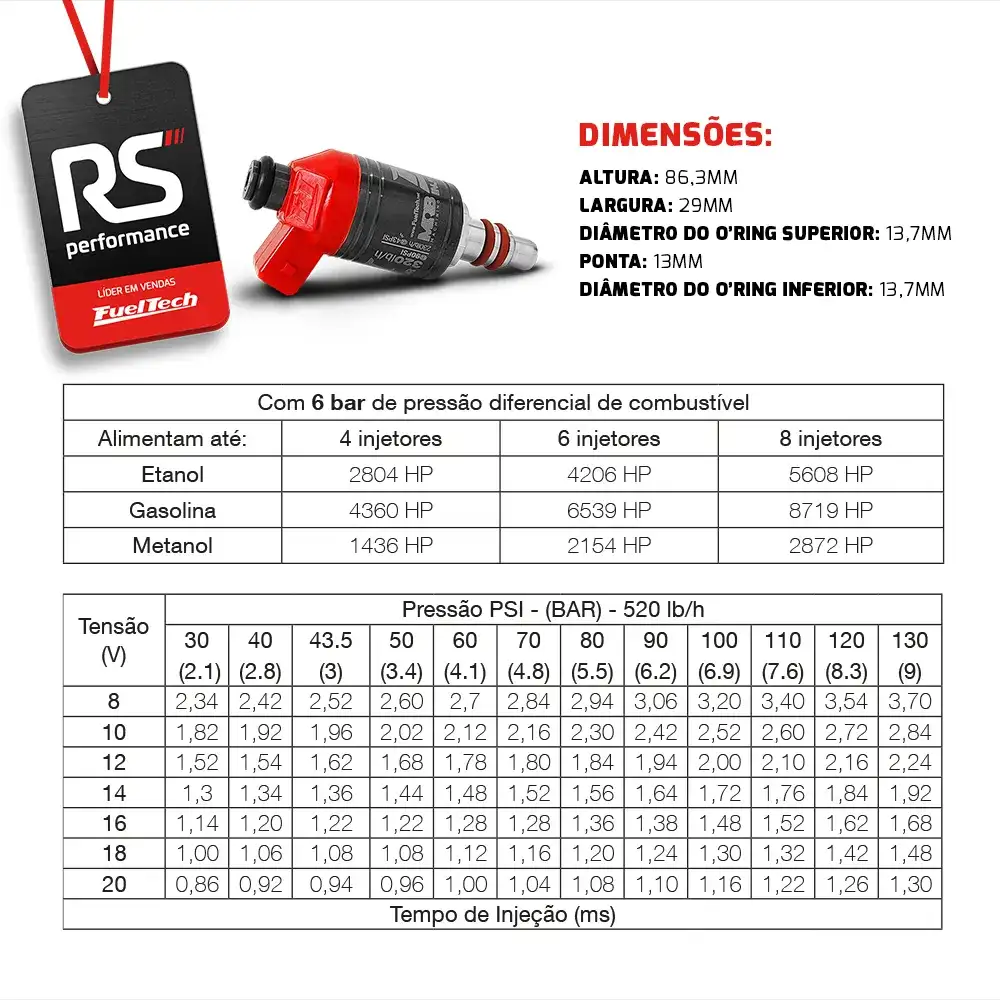 Kit 4 Bicos Injetores FT 520lb/h Baixa Impedância