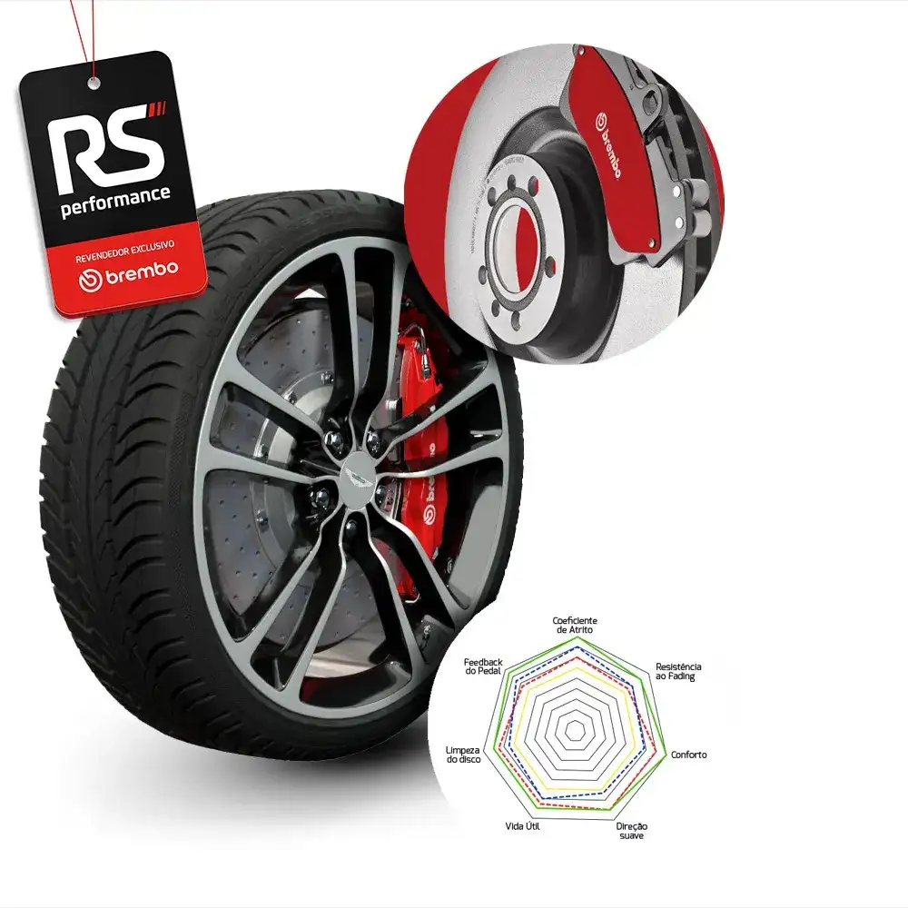 Pastilha De Freio Audi Rs3/rsq3 2011 Em Diante