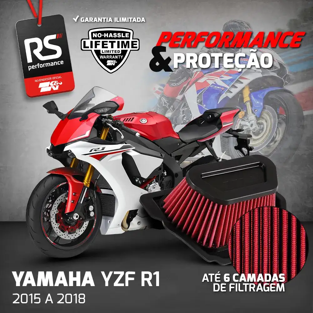 Filtro Esportivo Inbox Yamaha Yzf R1 998 2015 Até 2018