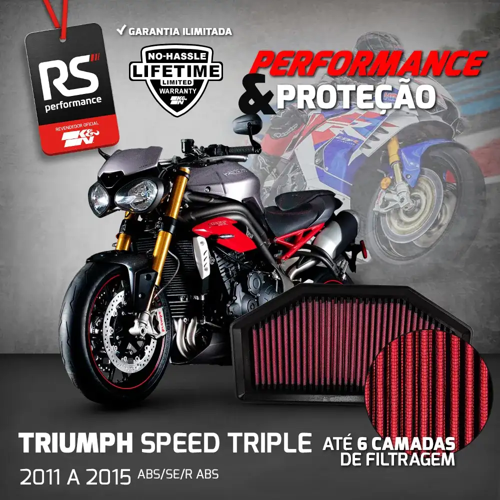Filtro Esportivo Inbox Triumph Speed Triple 2011 A 2015