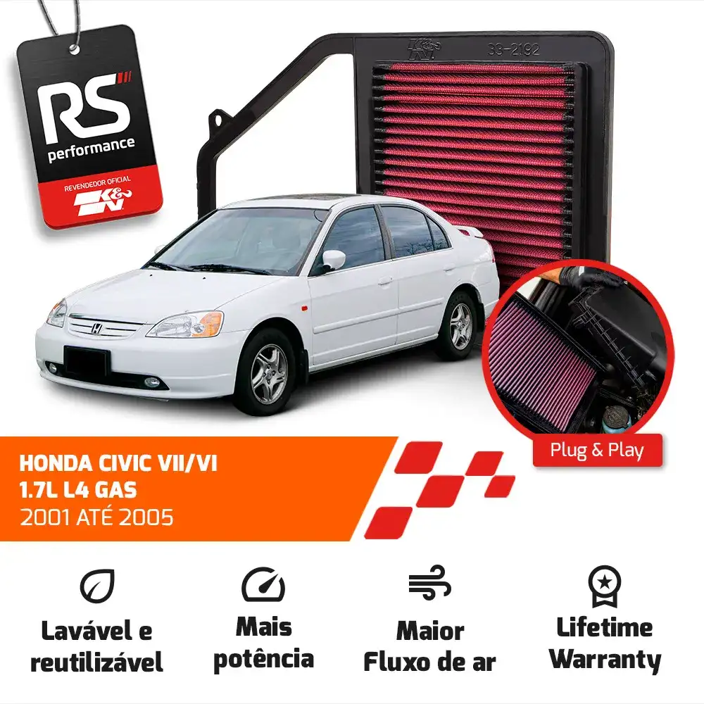 Filtro Esportivo Inbox Honda Civic 1.7 2001 Até 2005