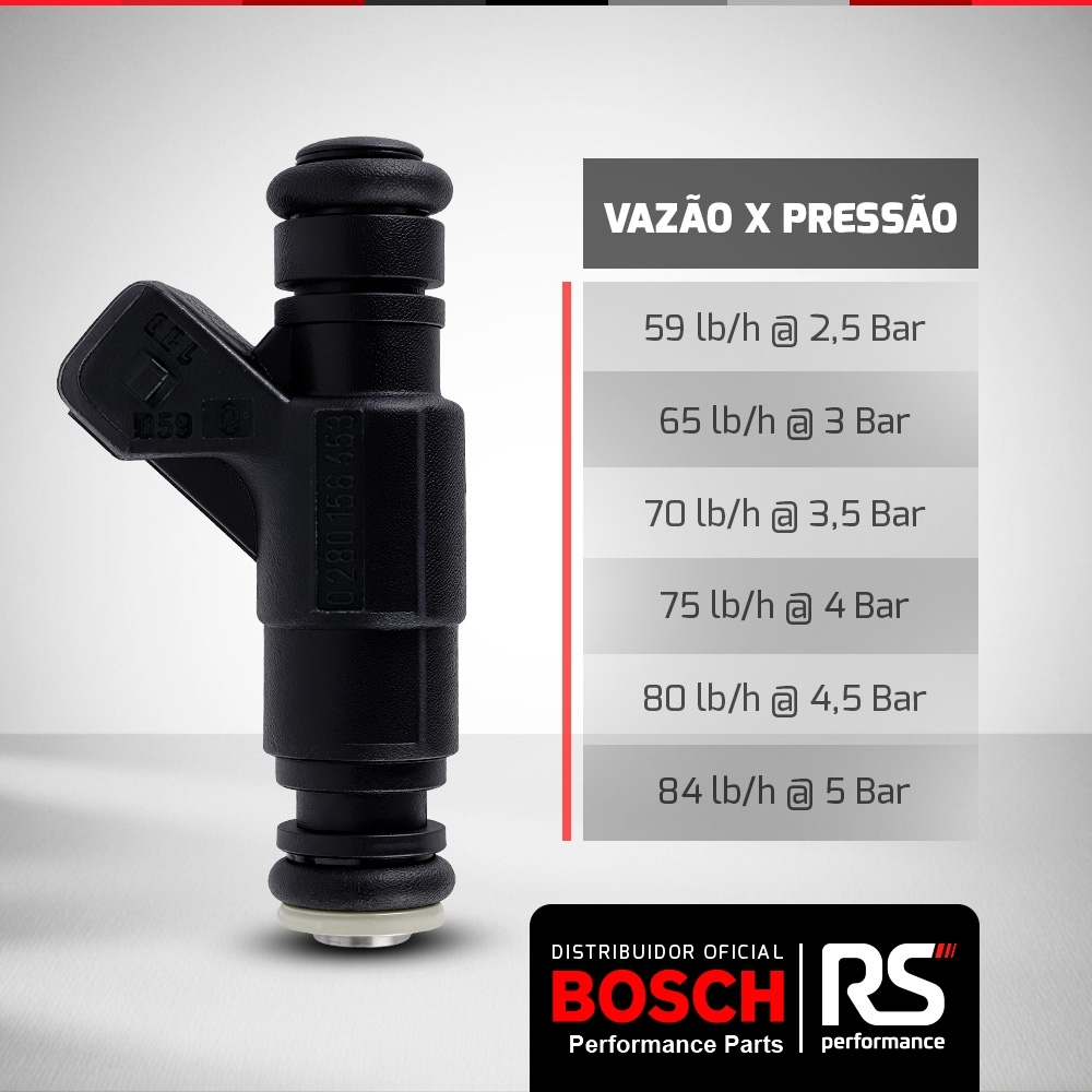 KIT 4 BICOS INJETORES BOSCH 65 LB/H - SEM CONECTOR - EQUALIZADO