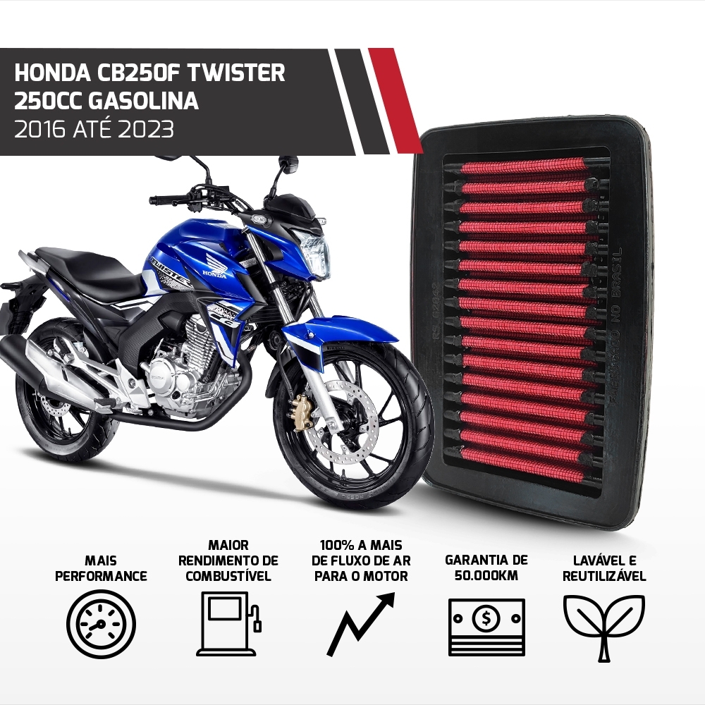 Filtro Esportivo Inbox Honda Twister Cb250f De 2016 A 2023
