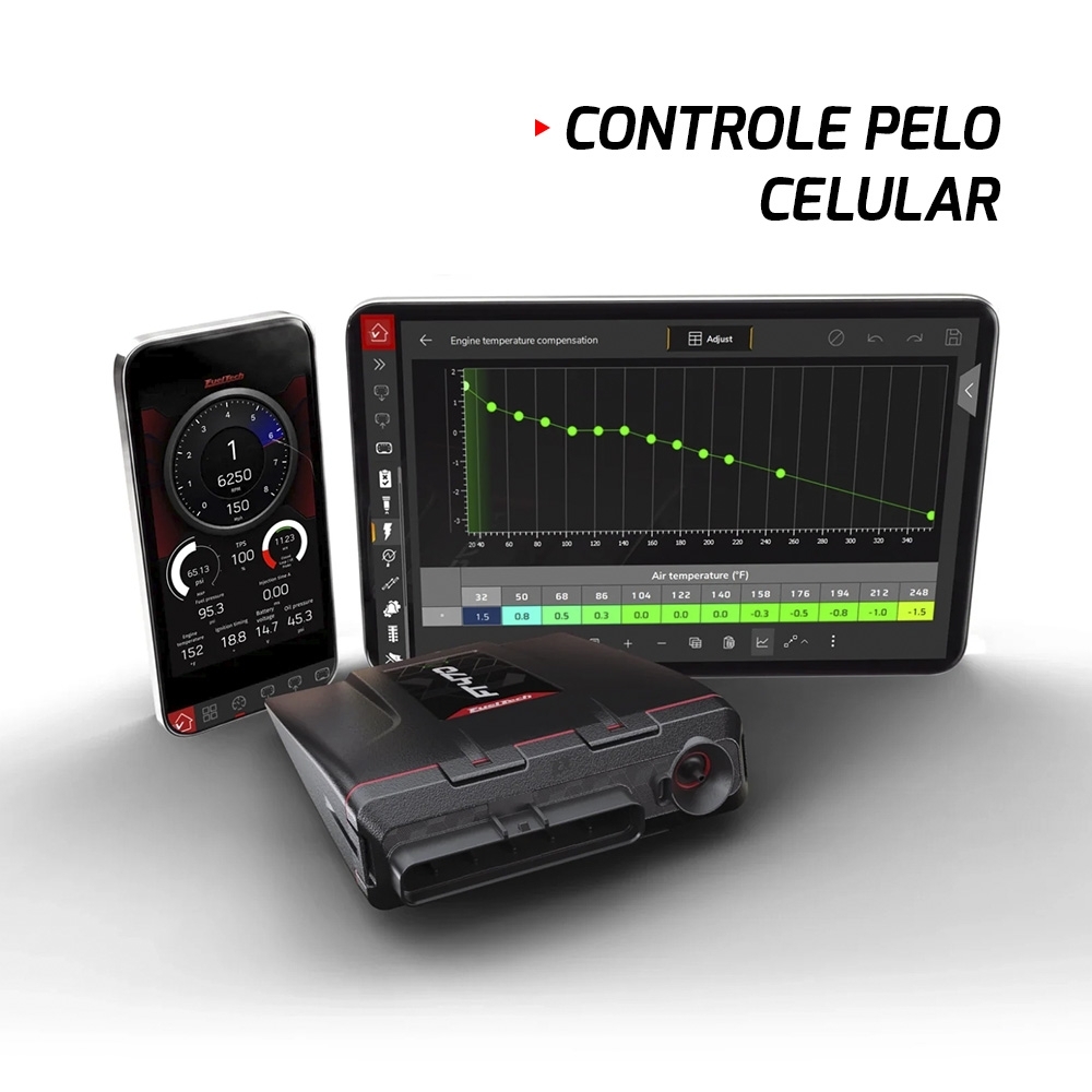 FUELTECH FT470 SEM CHICOTE