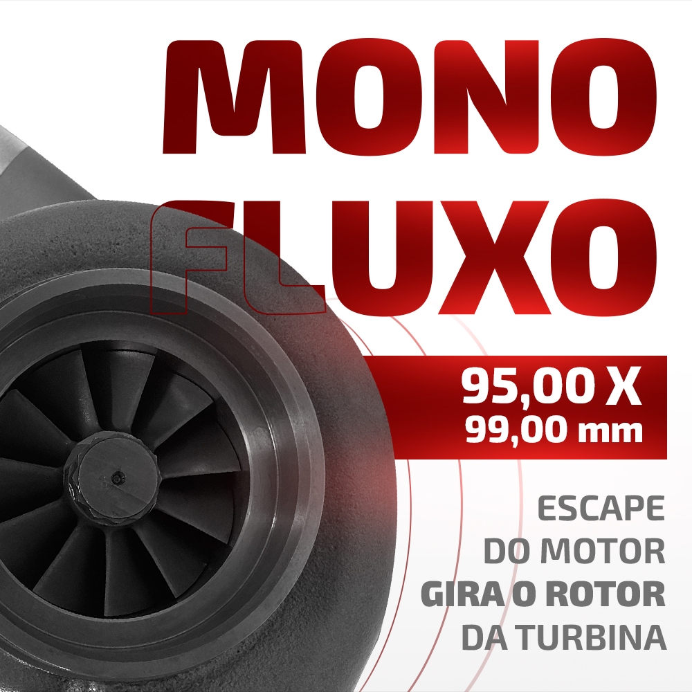 Turbina R6011-1 Performance Carcaça Quente 1.10 E Fria 0.69