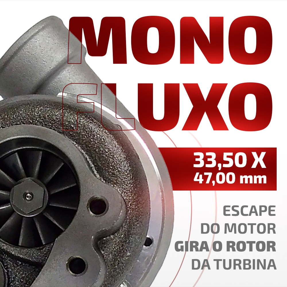 Turbina R363-1 Performance Carcaça Quente 0.35 E Fria 0.48