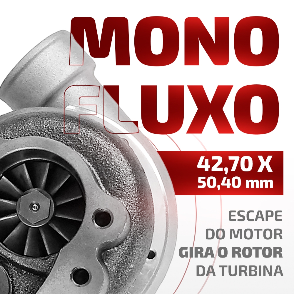 Turbina R384-1  Performance Carcaça Quente 0.35 E Fria 0.48