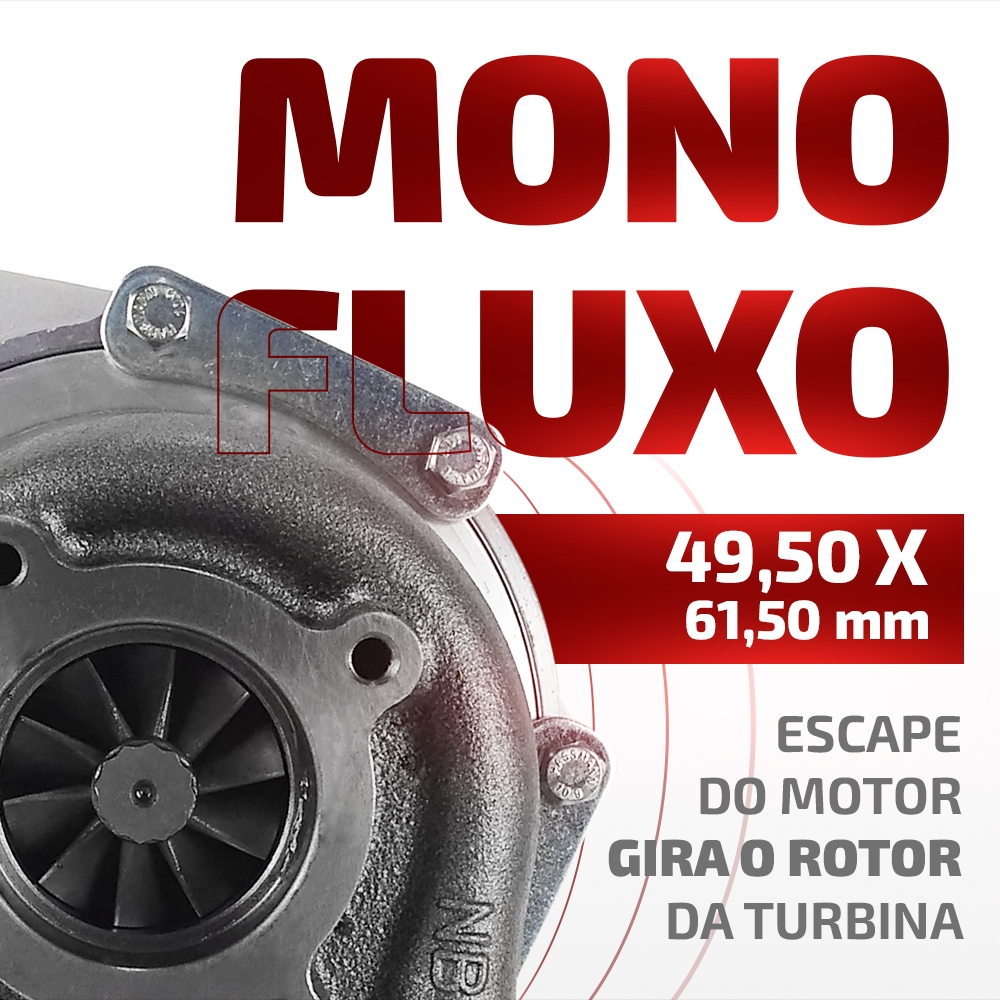 Turbina R474-2 Performance Carcaça Quente 0.48 E Fria 0.50