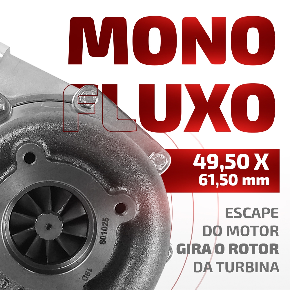 Turbina R474-3 Performance Carcaça Quente 0.63 E Fria 0.50