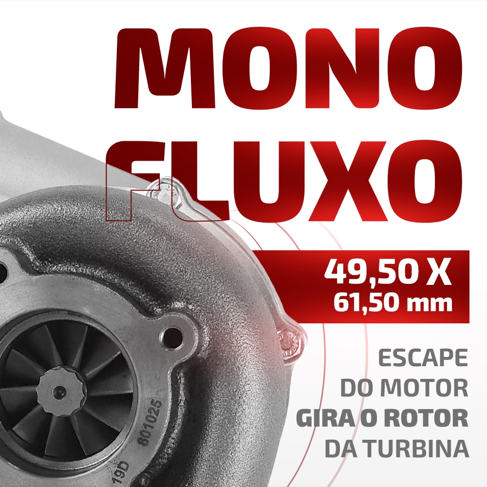 Turbina R494-3 Performance Carcaça Quente 0.63 E Fria 0.50
