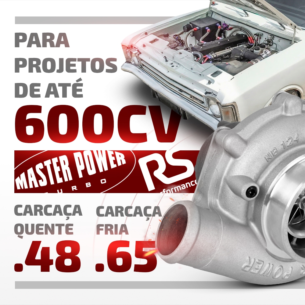 Turbina R545-1 Performance Carcaça Quente 0.48 E Fria 0.65