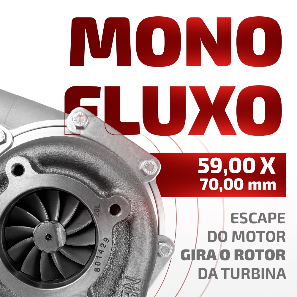 Turbina R545-1 Performance Carcaça Quente 0.48 E Fria 0.65