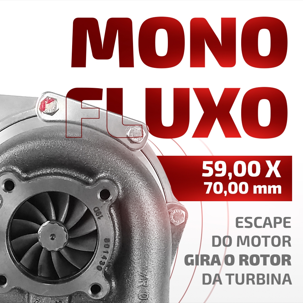 Turbina R545-2 Performance Carcaça Quente 0.63 E Fria 0.65