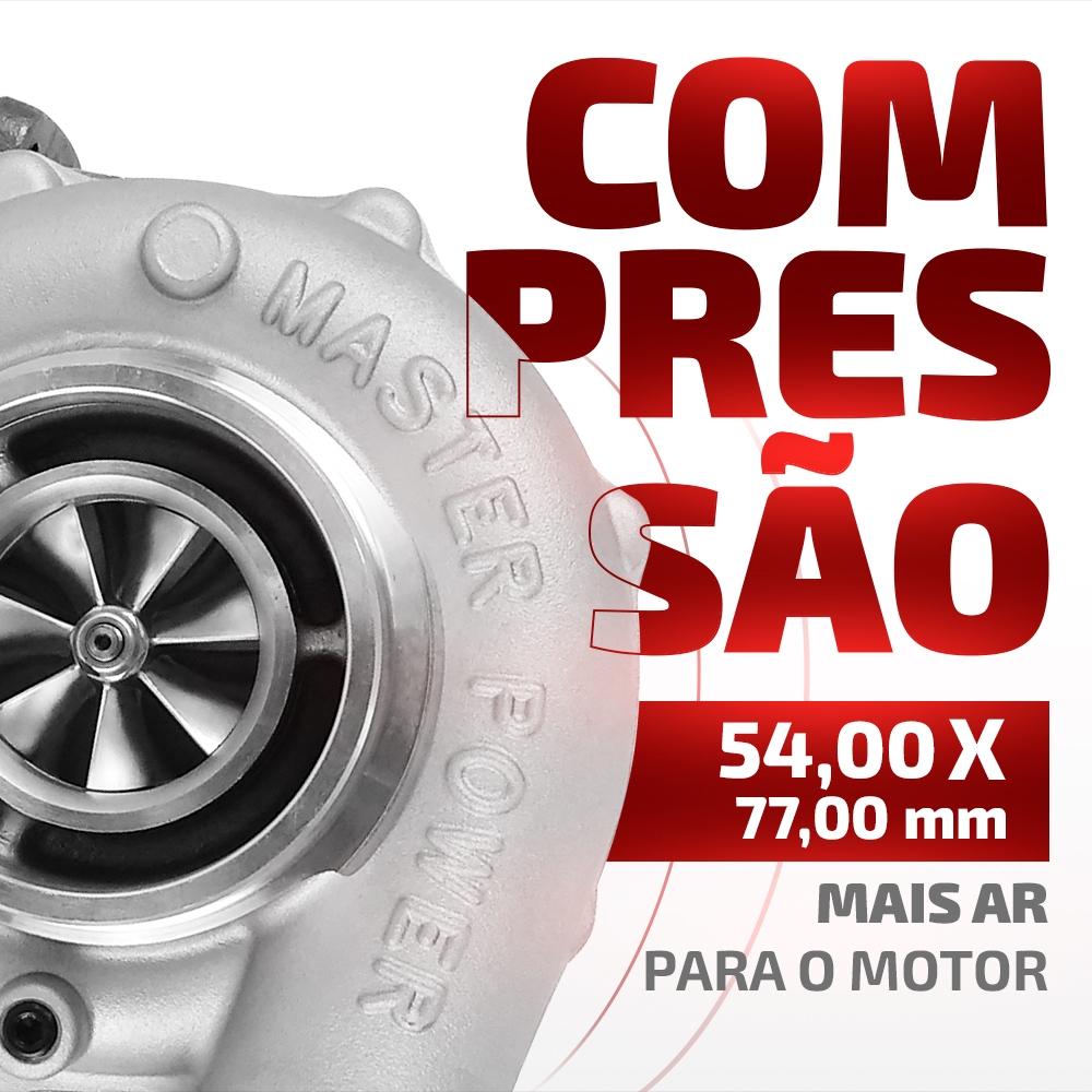 Turbina R545-9 Performance Carcaça Quente 0.70 E Fria 0.65