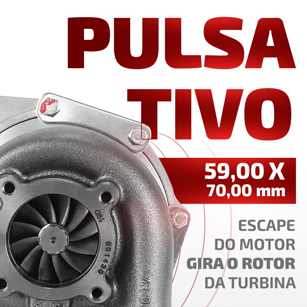 Turbina R545-9 Performance Carcaça Quente 0.70 E Fria 0.65