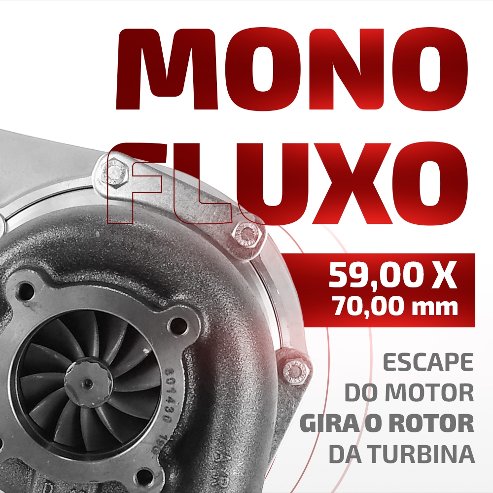 Turbina R595-2 Performance Carcaça Quente 0.63 E Fria 0.58