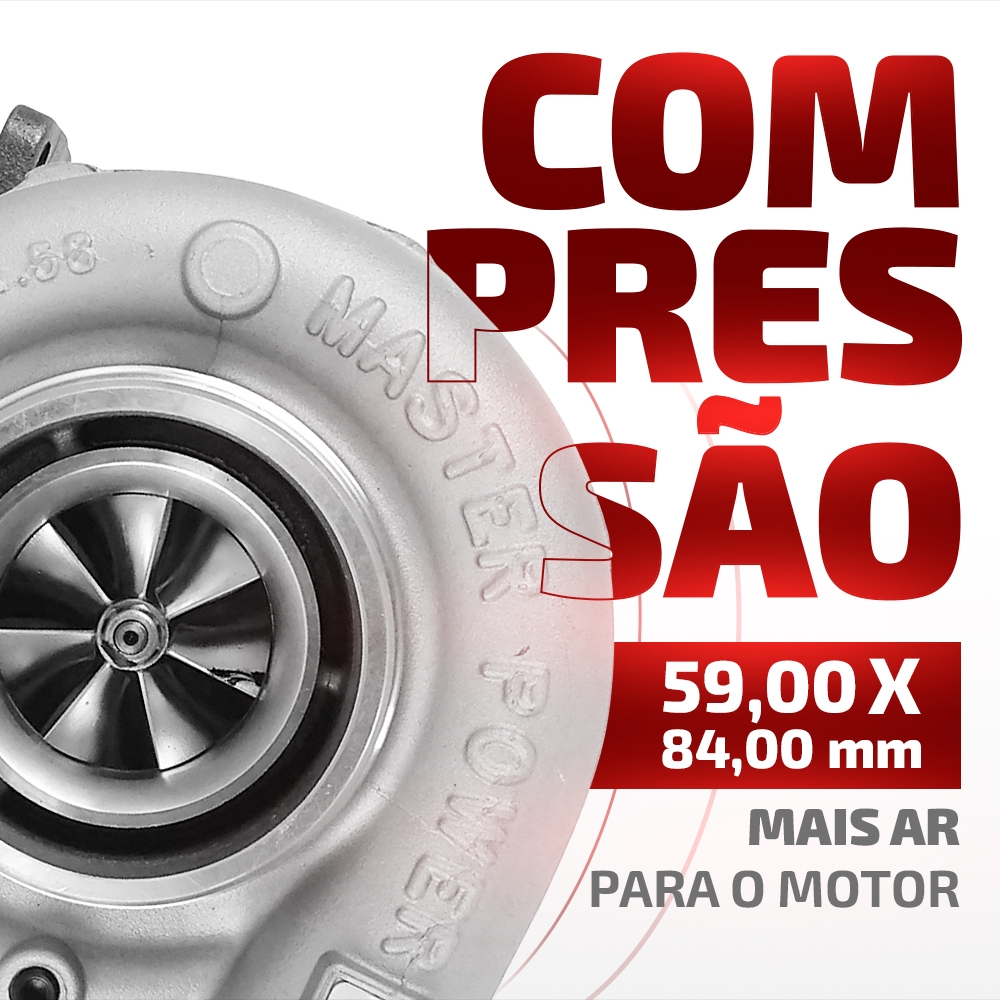 Turbina R595-2 Performance Carcaça Quente 0.63 E Fria 0.58
